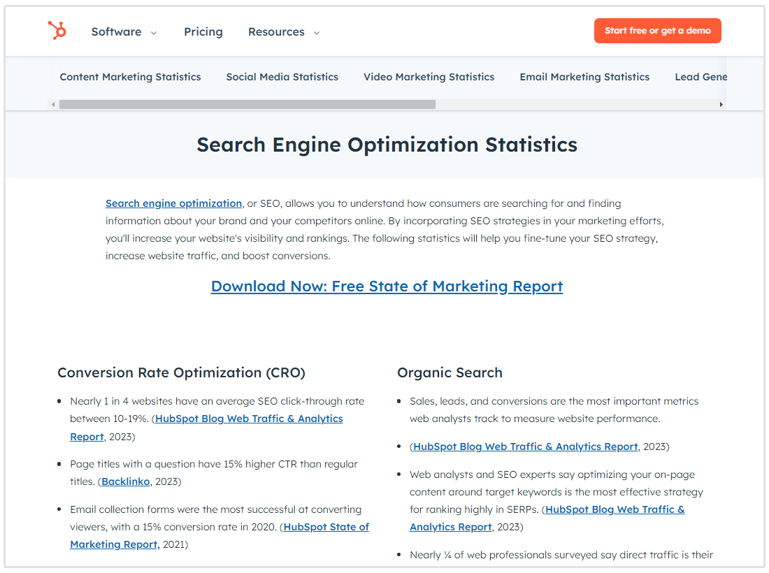 hubspot seo statistieken